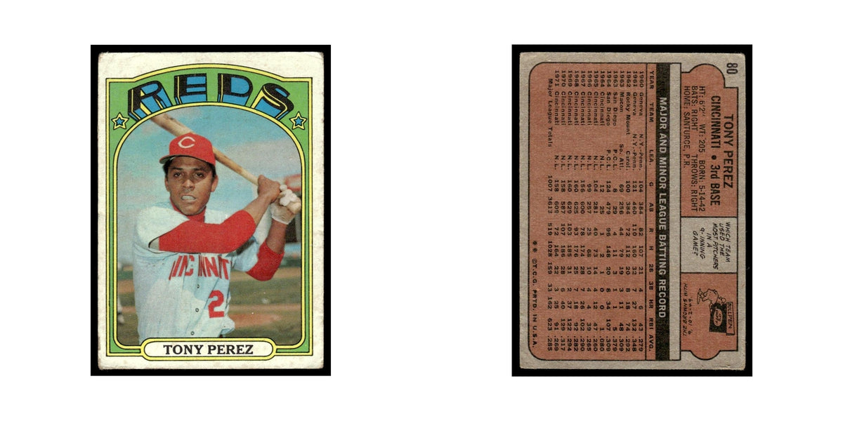 1972 Topps (Damaged) Tony Perez Reds #80