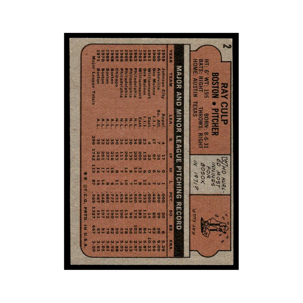 1972 Topps (Damaged) Ray Culp Red Sox #2