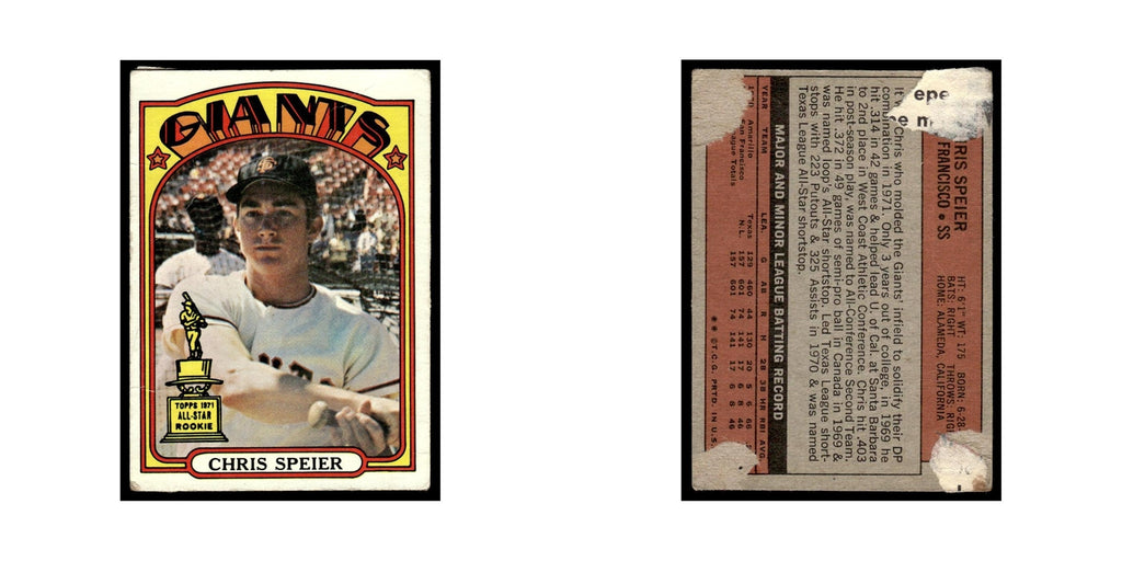 1972 Topps (Damaged) Chris Speier RC Giants #165