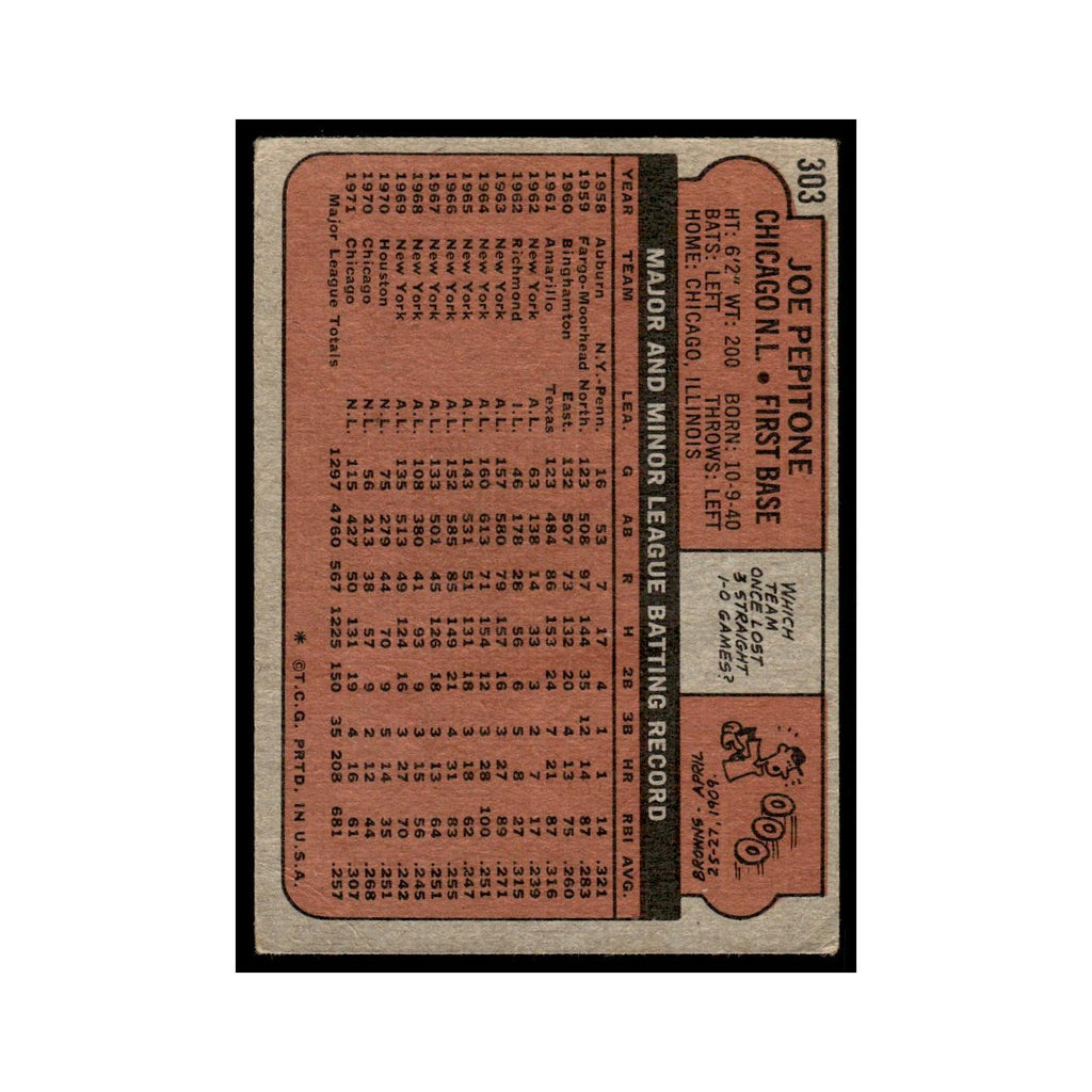 1972 Topps (Damaged) Joe Pepitone Cubs #303