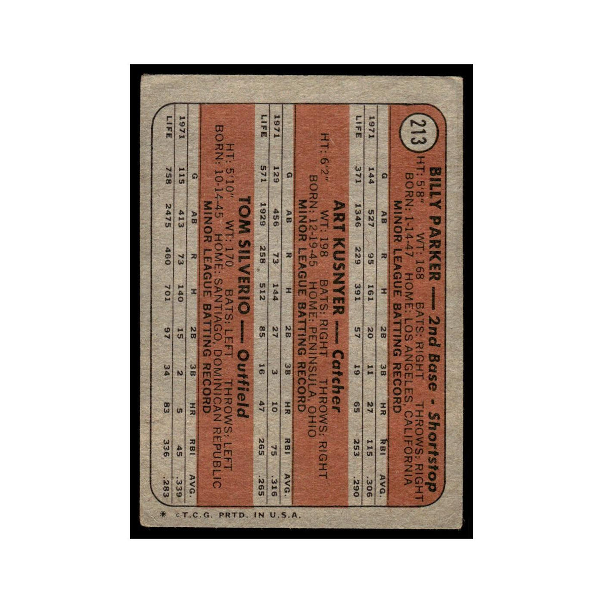 1972 Topps (Damaged) Billy Parker/Art Kusnyer/Tom Silverio RC Angels #213