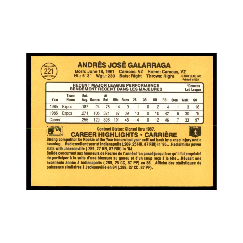 1987 Leaf Andres Galarraga Baseball Cards #221
