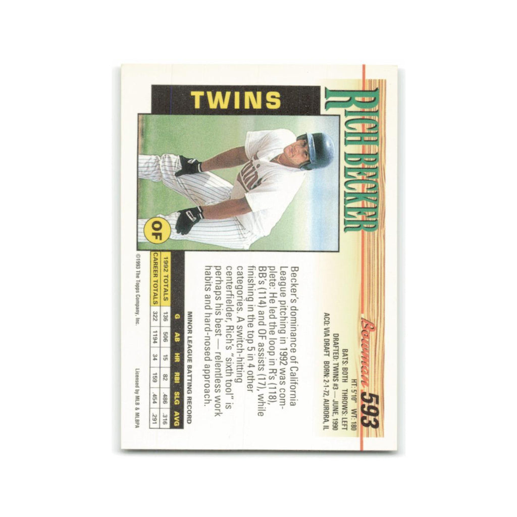 Rich Becker 1993 Bowman #593 Minnesota Twins Baseball Card NM