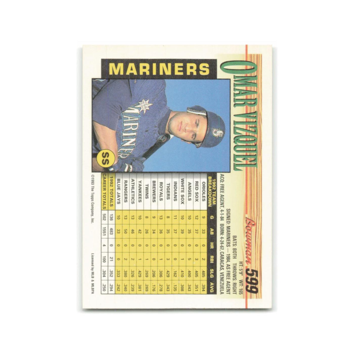 Omar Vizquel 1993 Bowman #599 Seattle Mariners Baseball Card NM