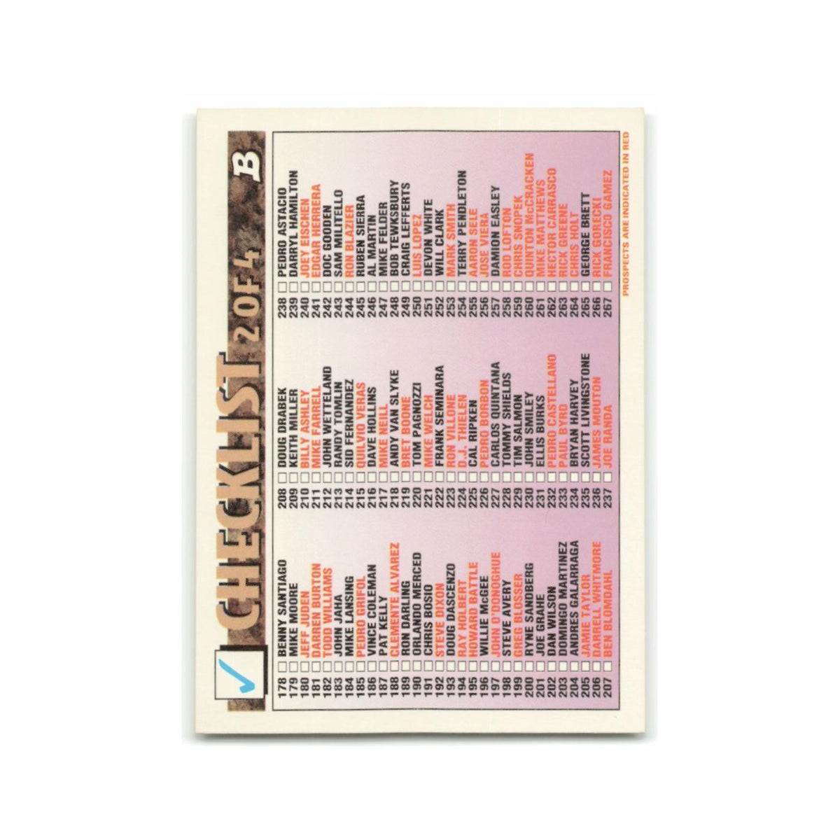Checklist 1993 Bowman #706 Baseball Card NM