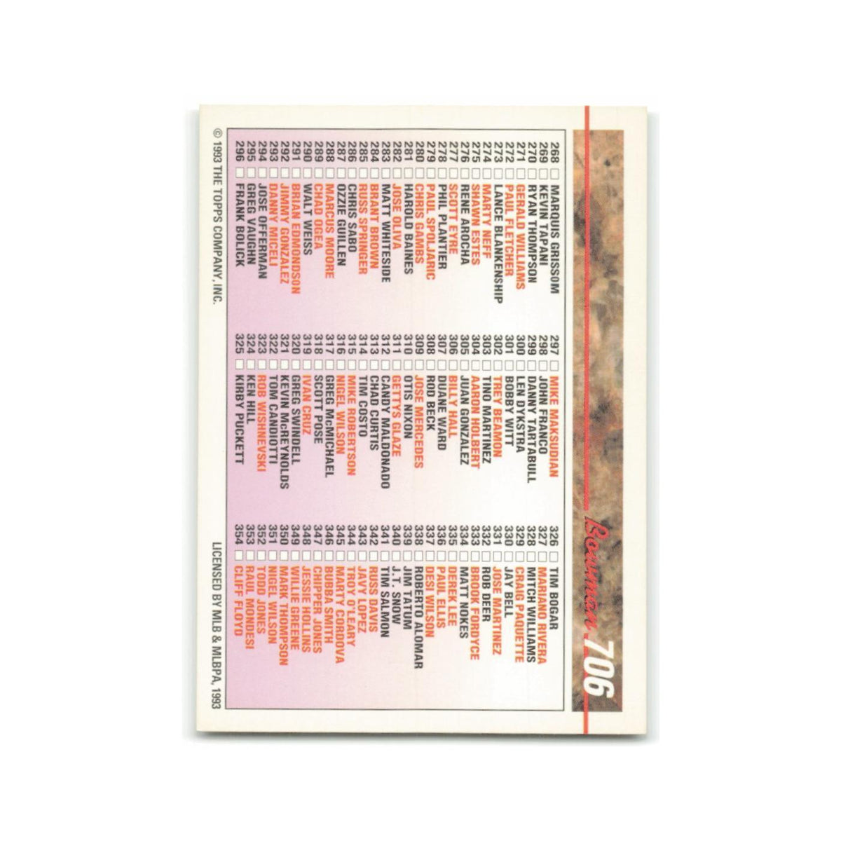 Checklist 1993 Bowman #706 Baseball Card NM