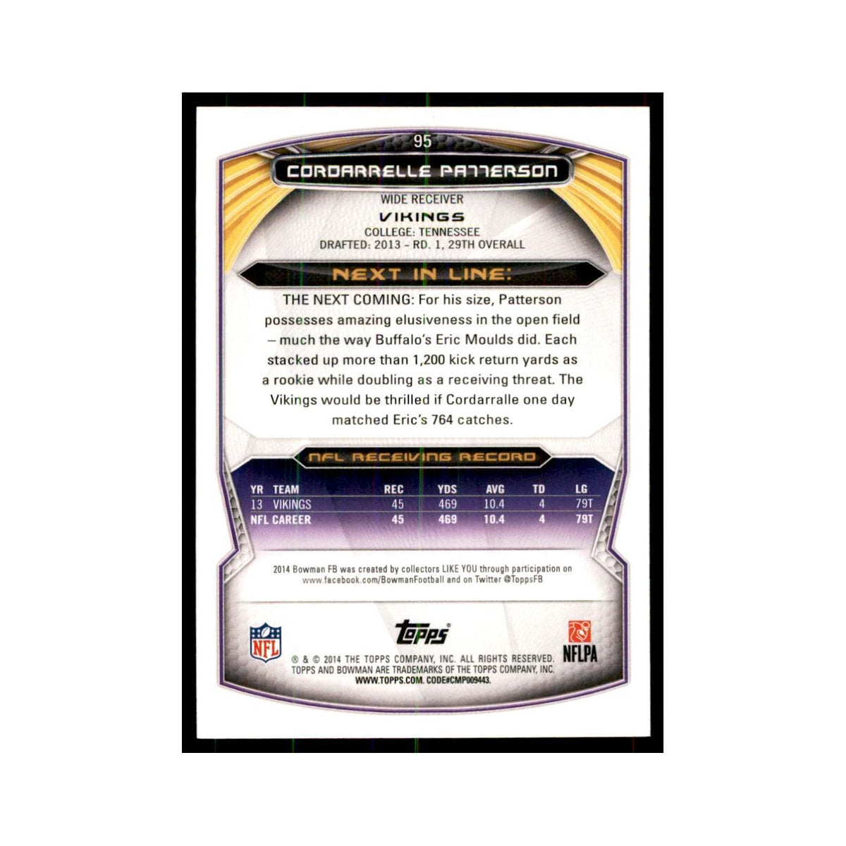 2014 Bowman Foil Cordarrelle Patterson Football Cards #95