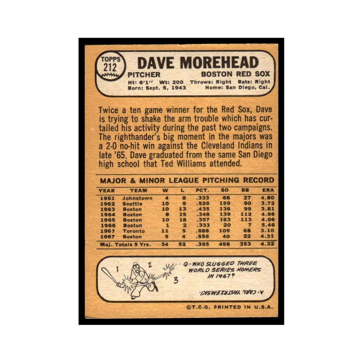 1968 Topps Dave Morehead Red Sox #212