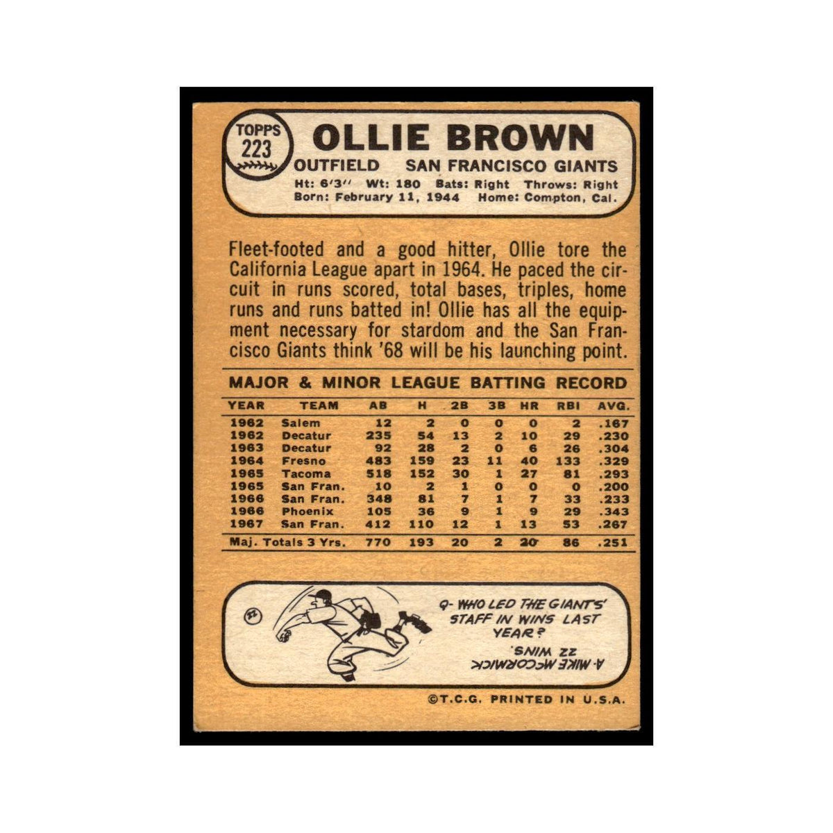 1968 Topps Ollie Brown Giants #223