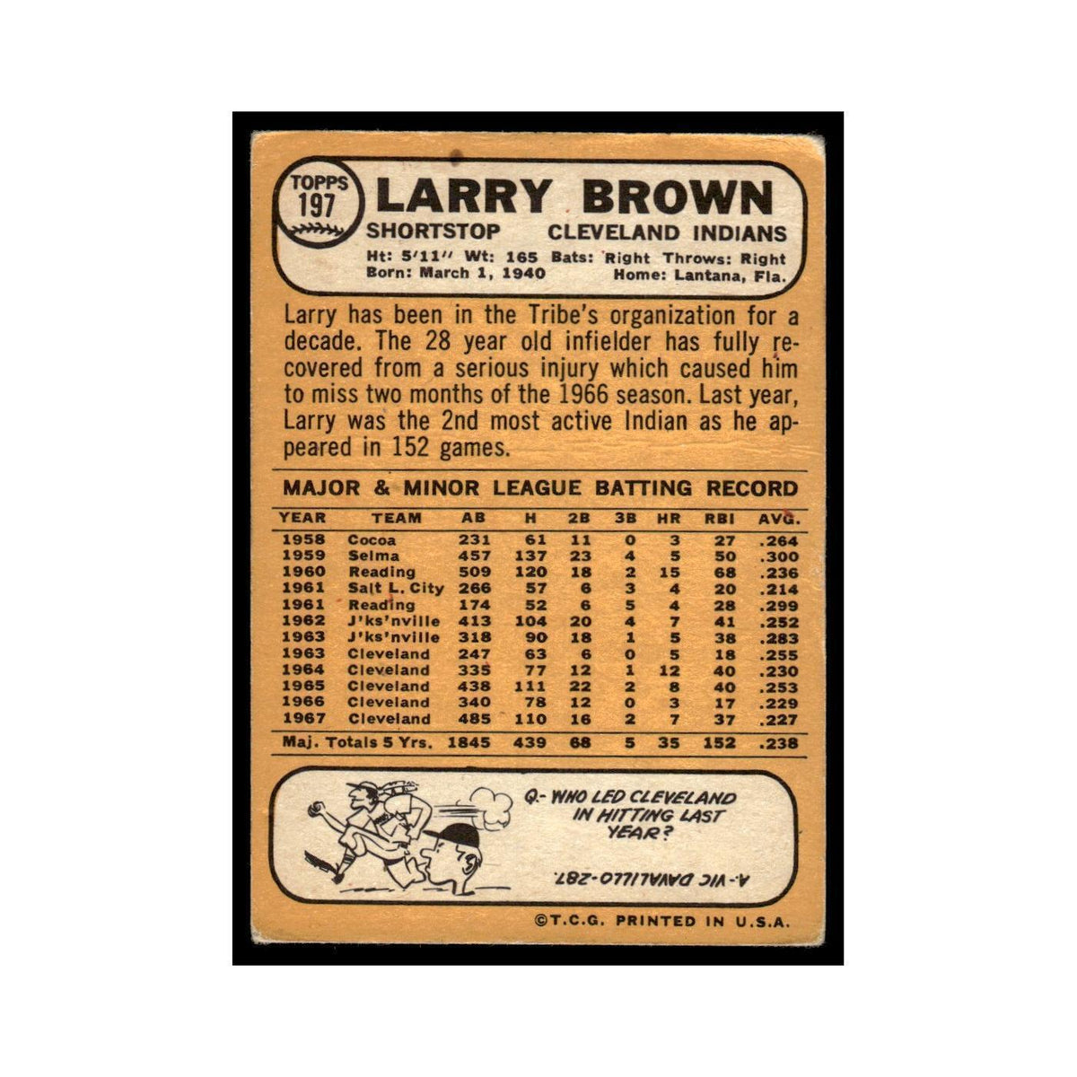 1968 Topps Larry Brown Indians #197