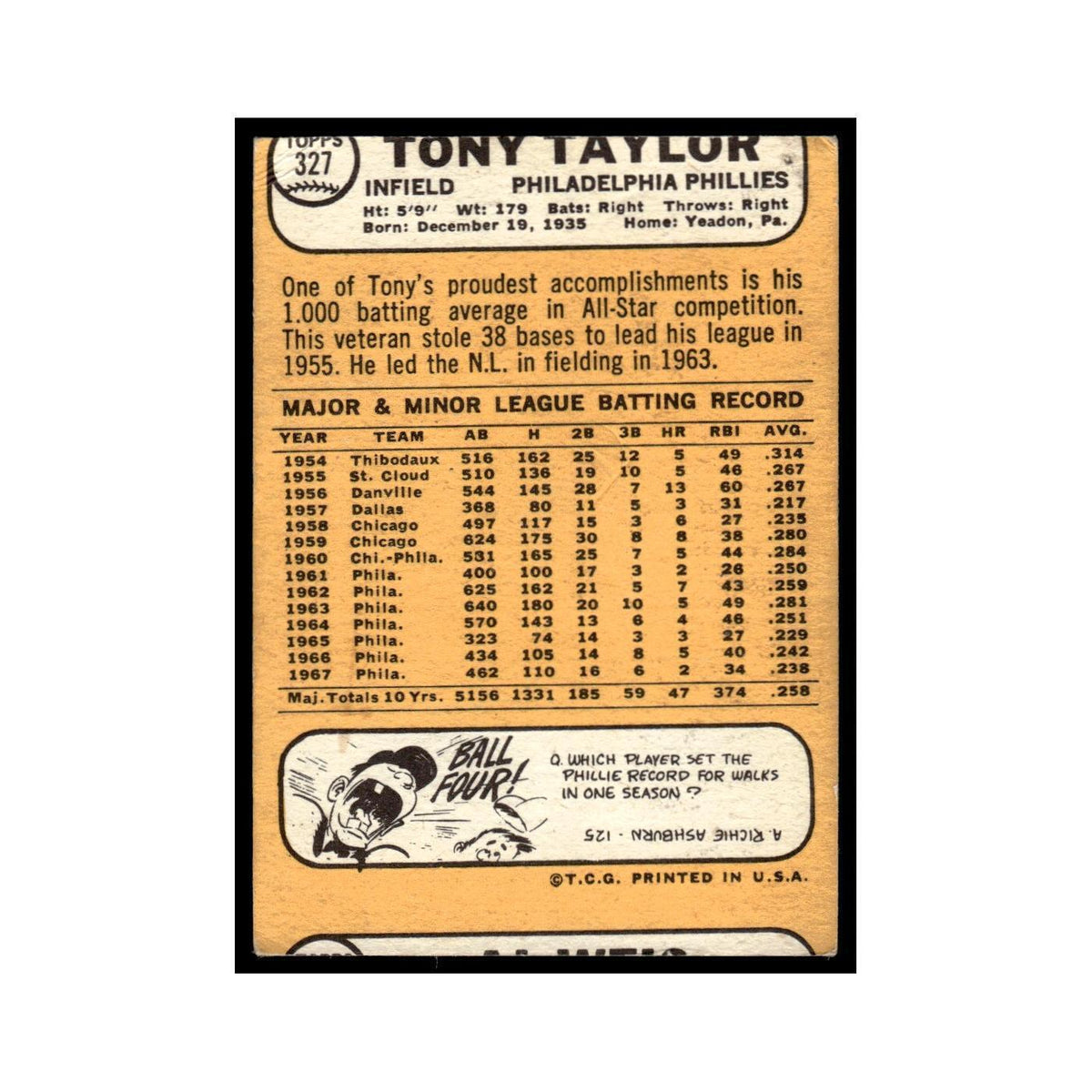 1968 Topps Tony Taylor Phillies #327