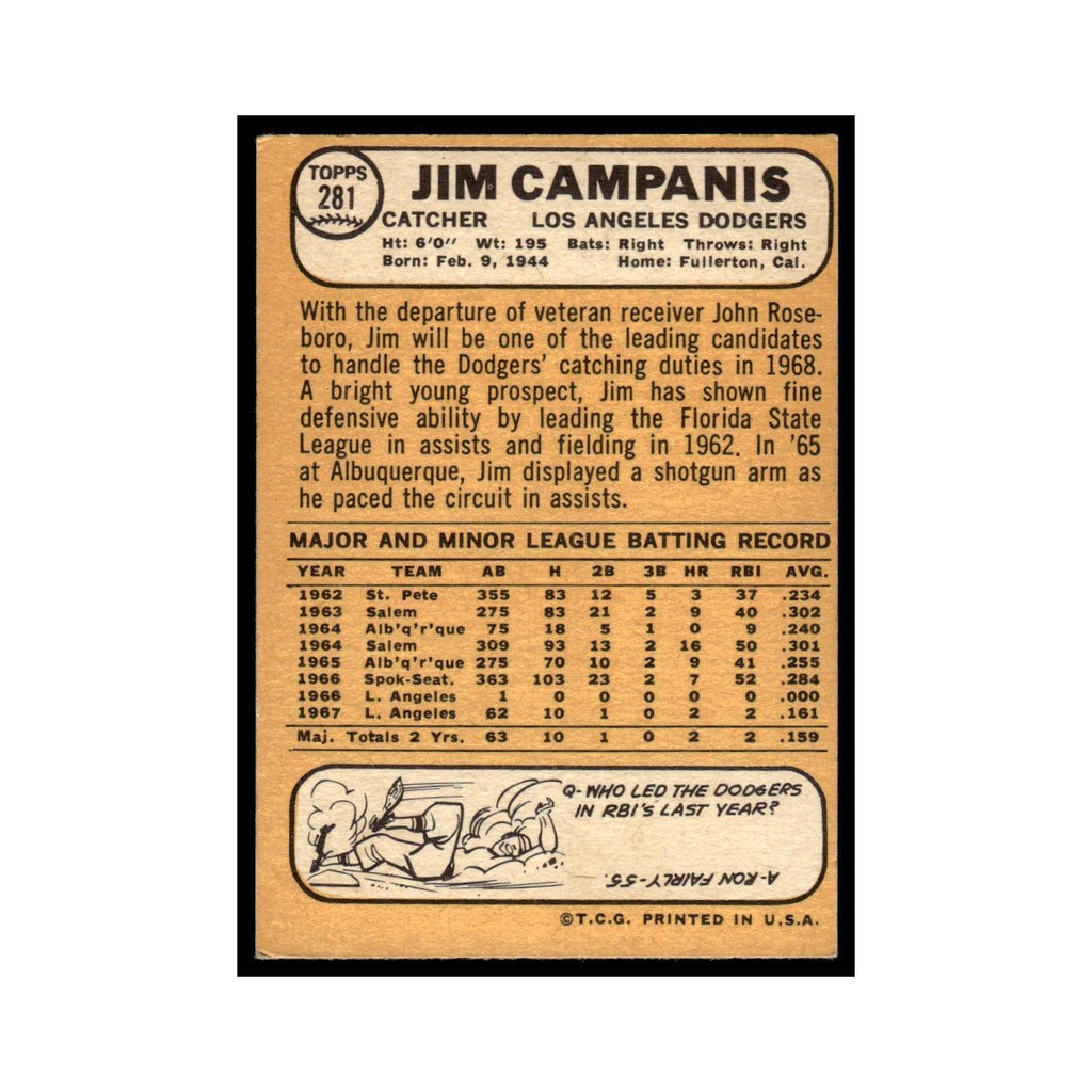 1968 Topps Jim Campanis Dodgers #281