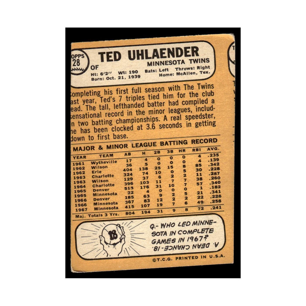 1968 Topps Ted Uhlaender Twins #28