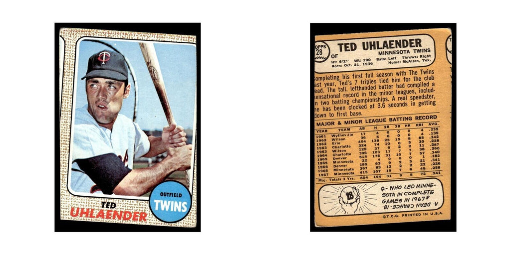 1968 Topps Ted Uhlaender Twins #28