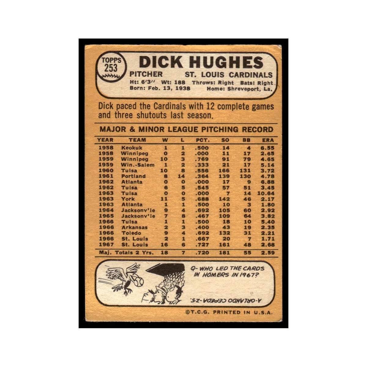 1968 Topps Dick Hughes Cardinals #253