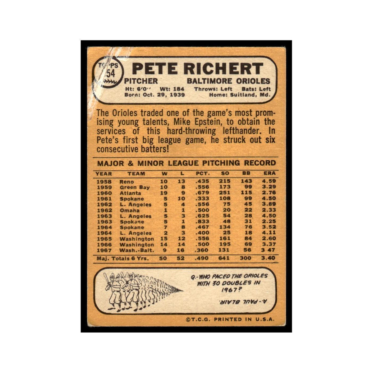 1968 Topps (Damaged) Pete Richert Orioles #354