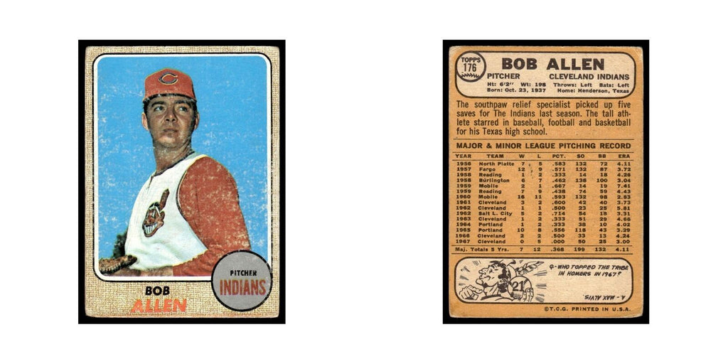 1968 Topps Bob Allen Indians #176