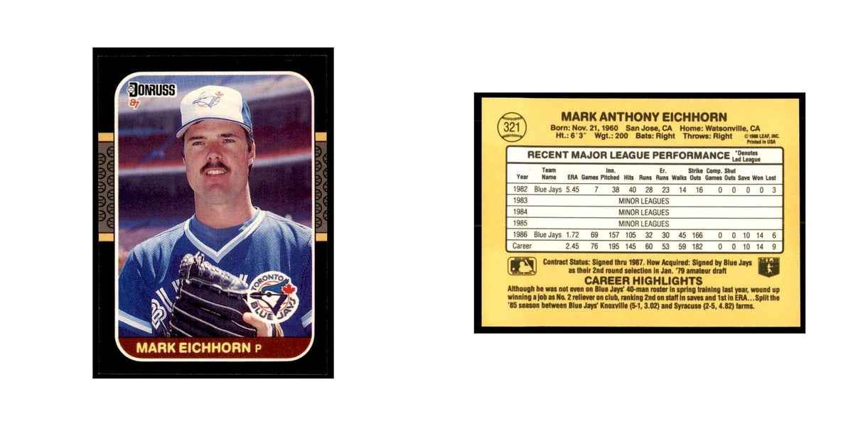 1987 Donruss Mark Eichhorn Baseball Cards #321