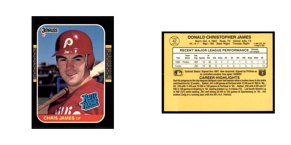1987 Donruss Chris James RC Baseball Cards #42