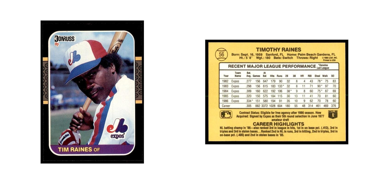 1987 Donruss Tim Raines Baseball Cards #56