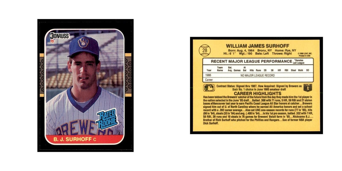 1987 Donruss B.J. Surhoff RC Baseball Cards #28