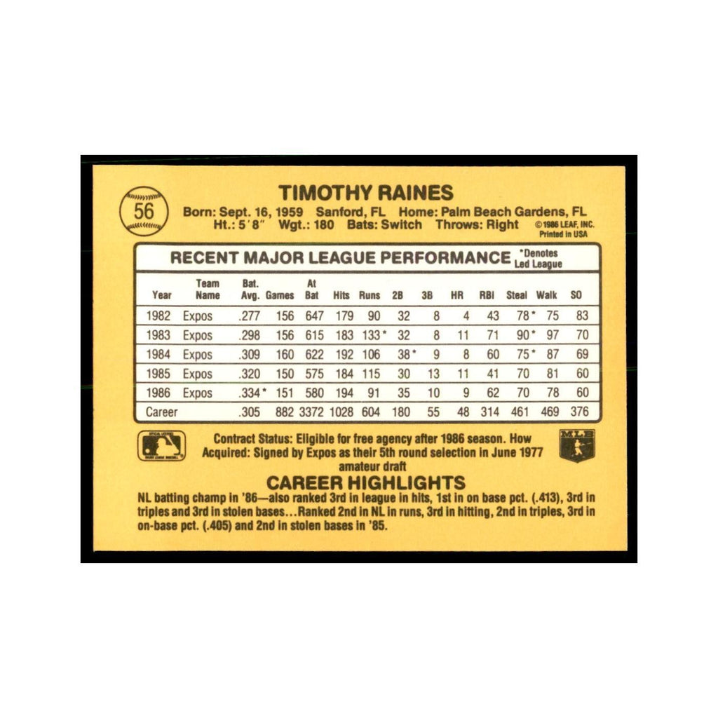 1987 Donruss Tim Raines Baseball Cards #56