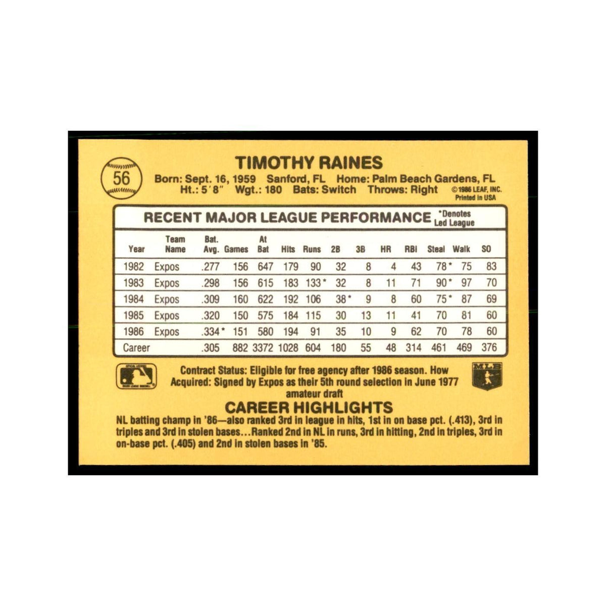 1987 Donruss Tim Raines Baseball Cards #56
