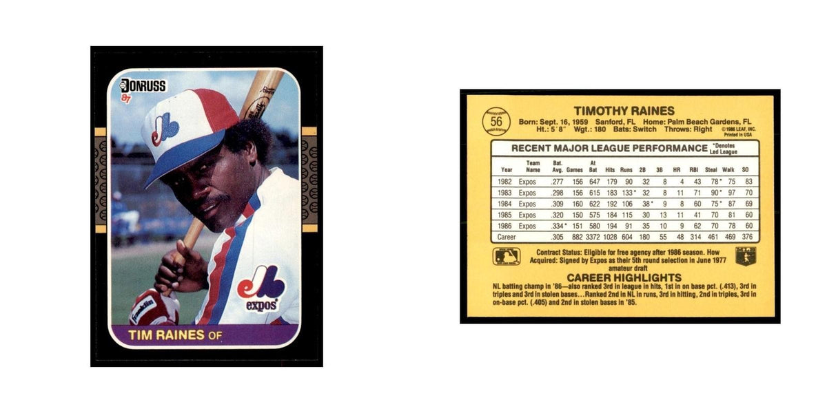 1987 Donruss Tim Raines Baseball Cards #56