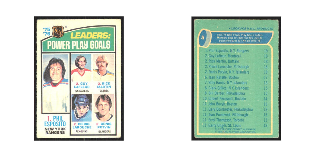 1976 Reggie Leach/Guy Lafleur/Pierre Larouche (crease) Philadelphia Flyers/Montr
