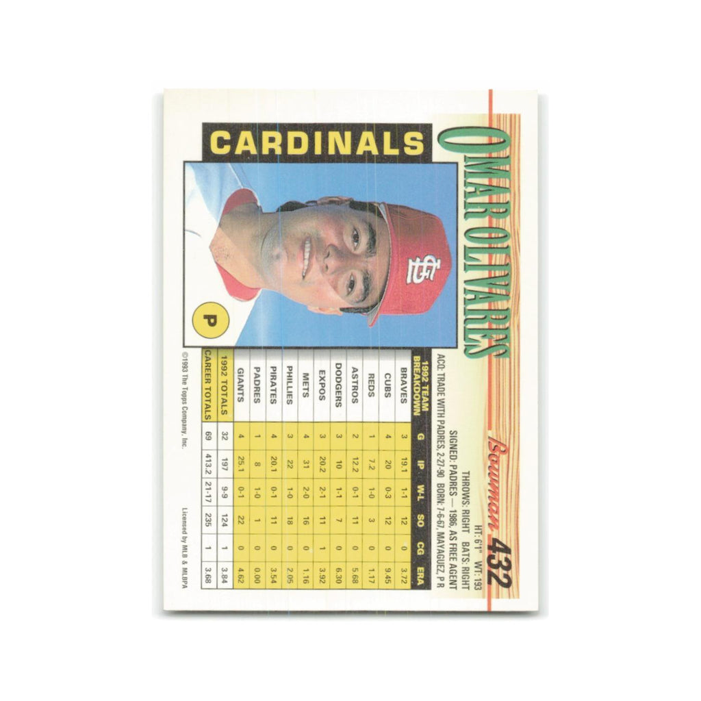 Omar Olivares 1993 Bowman #432 St. Louis Cardinals Baseball Card NM