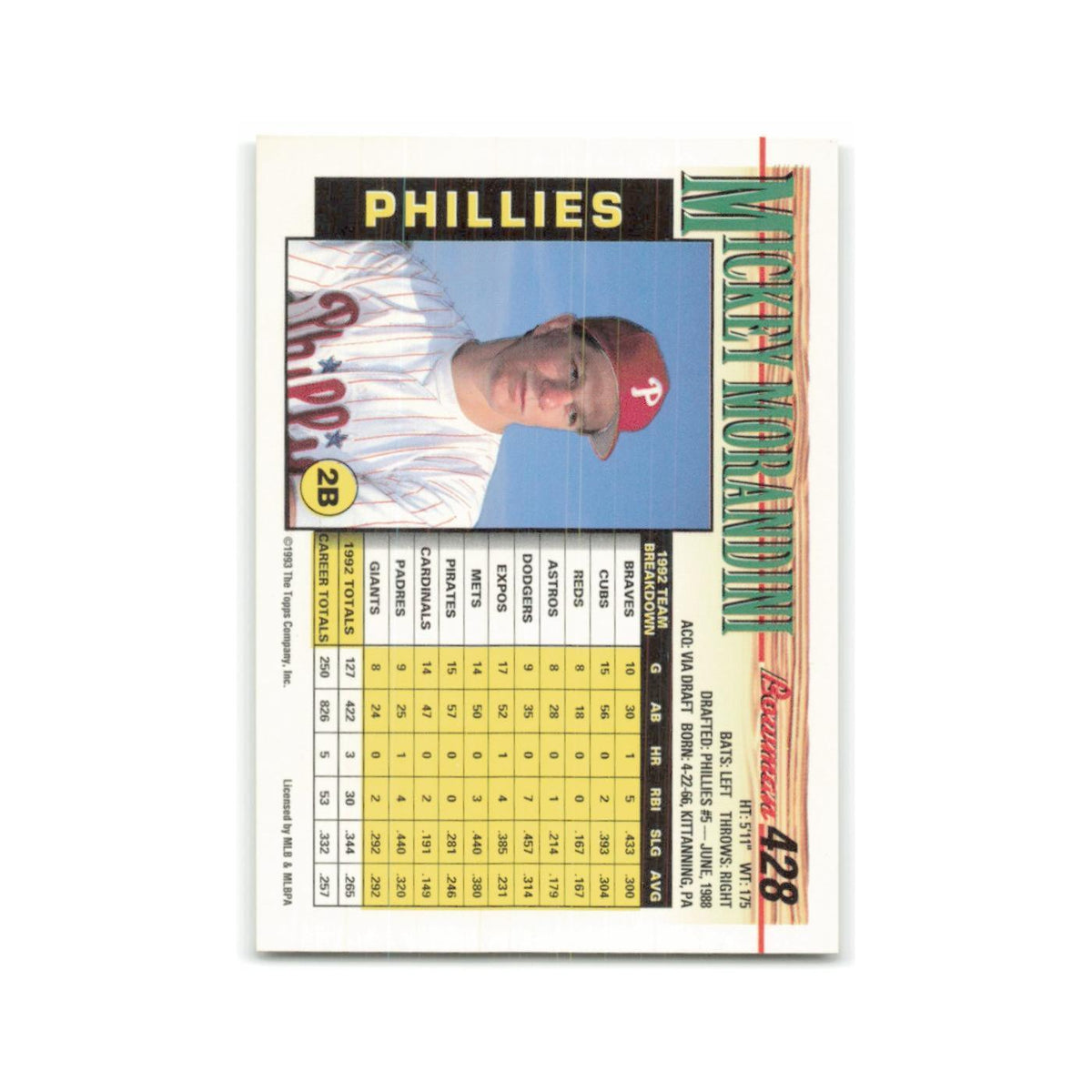 Mickey Morandini 1993 Bowman #428 Philadelphia Phillies Baseball Card NM