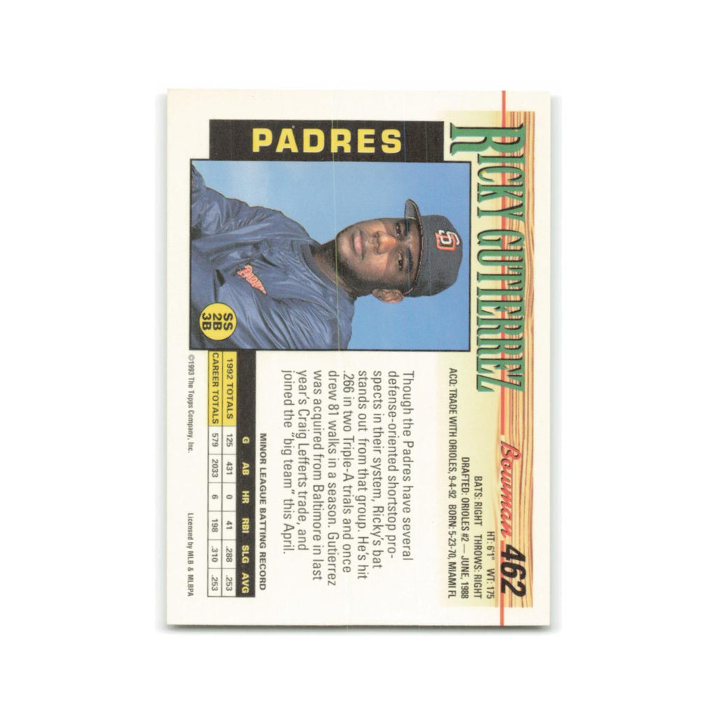 Ricky Gutierrez 1993 Bowman #462 San Diego Padres Baseball Card NM