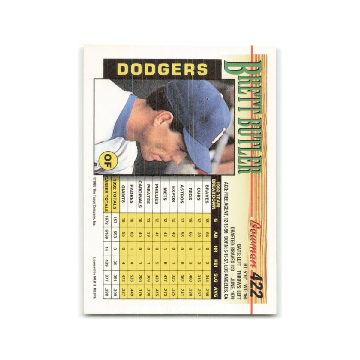Brett Butler 1993 Bowman #422 Los Angeles Dodgers Baseball Card NM