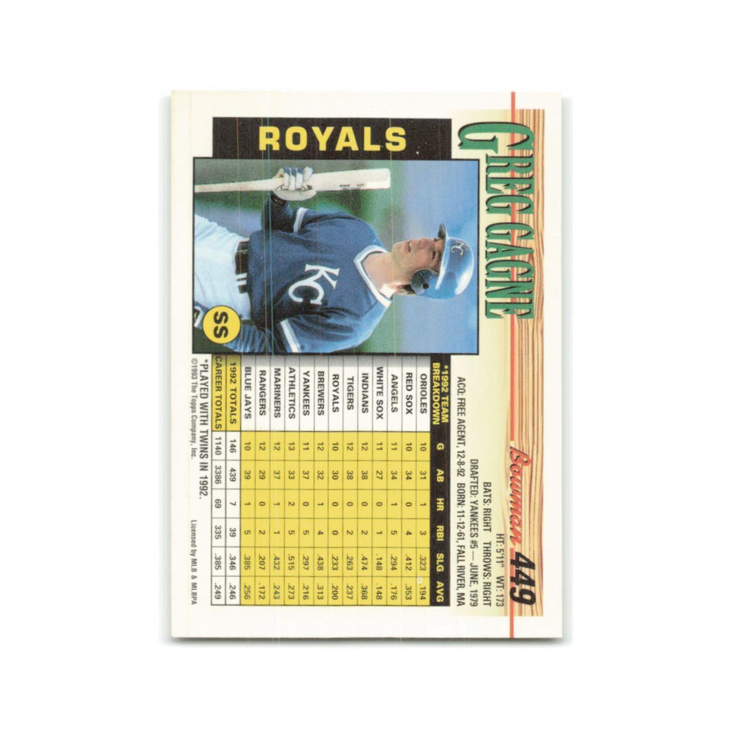 Greg Gagne 1993 Bowman #449 Kansas City Royals Baseball Card NM