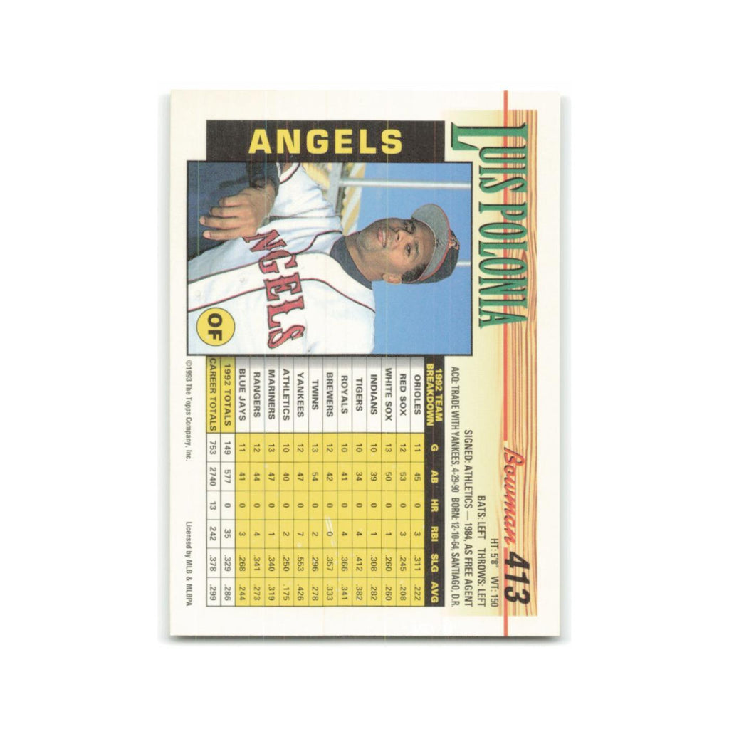 Luis Polonia 1993 Bowman #413 California Angels Baseball Card NM