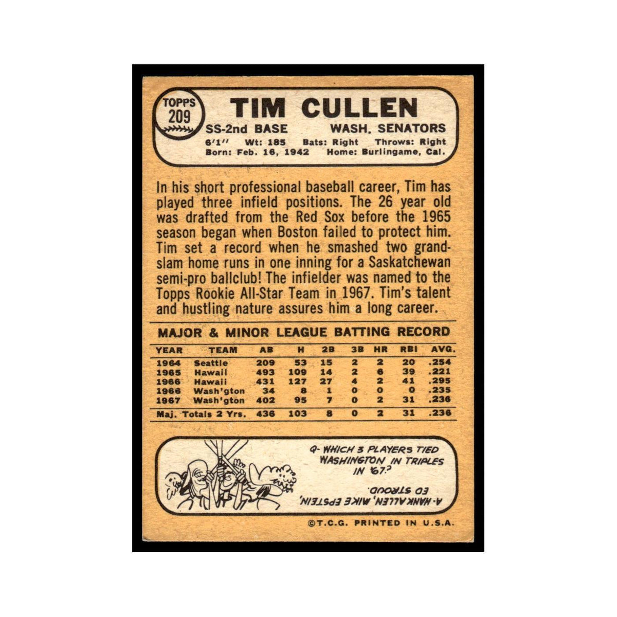 1968 Topps Tim Cullen Washington Senators #209