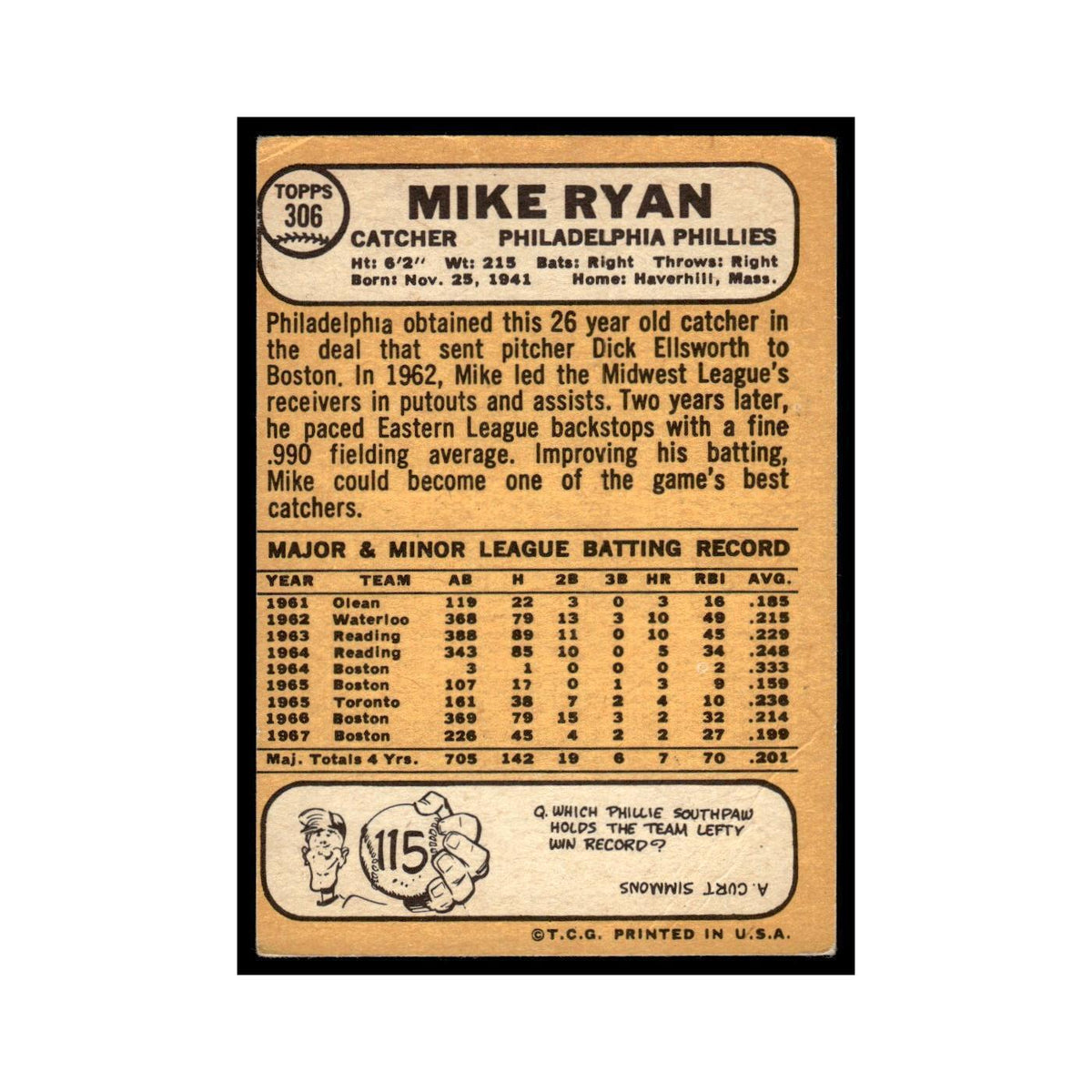 1968 Topps (Damaged) Mike Ryan Phillies #306