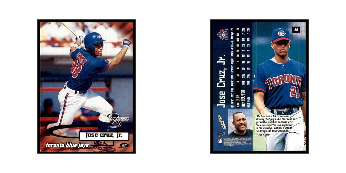 1998 SkyBox Dugout Axcess Jose Cruz Jr. Baseball Cards #89