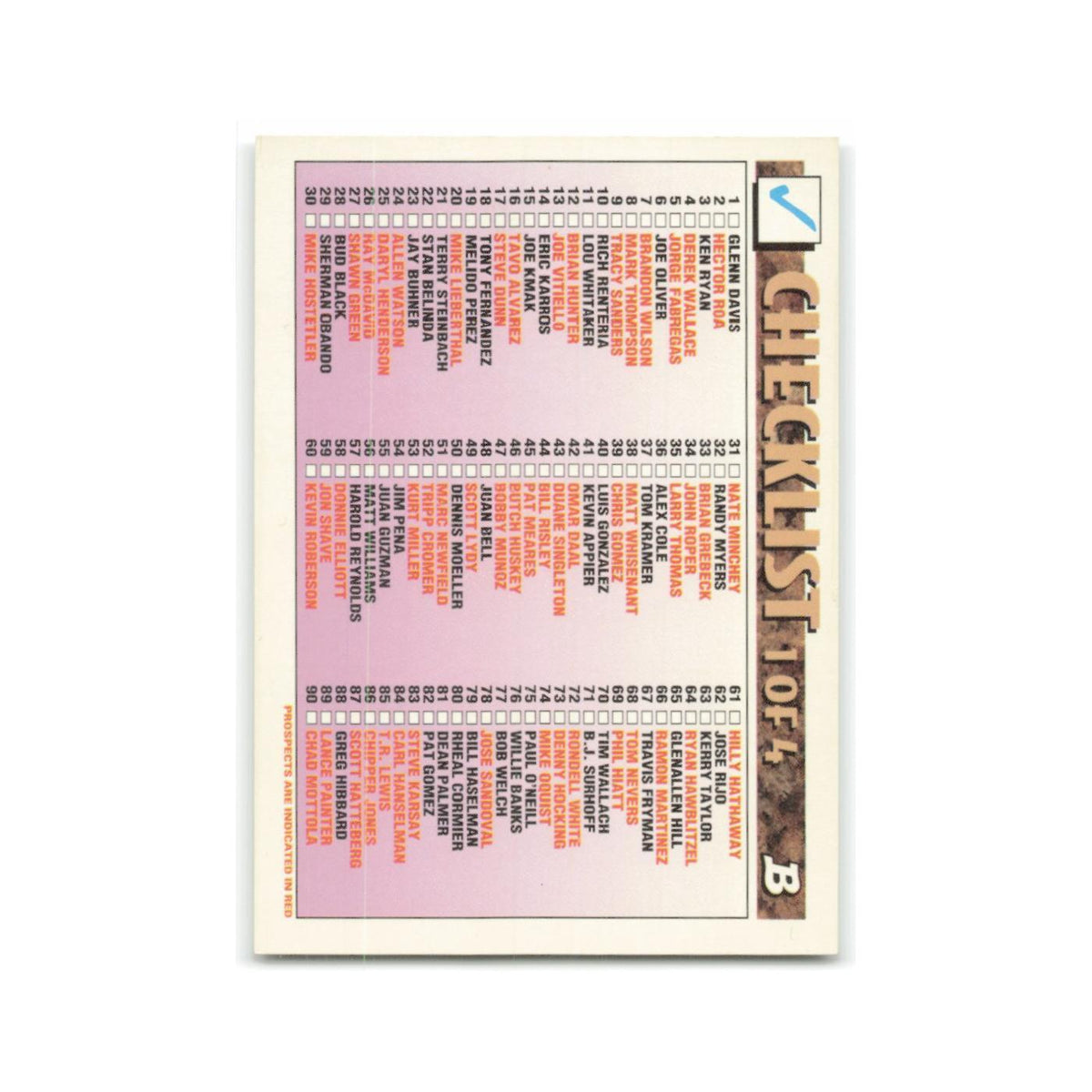 Checklist 1993 Bowman #705 Baseball Card NM
