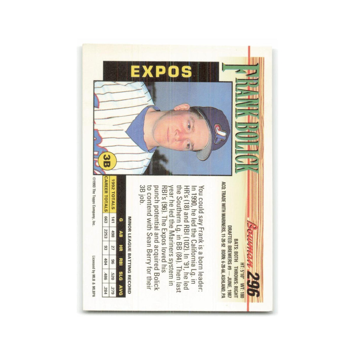 Frank Bolick 1993 Bowman #296 Montreal Expos Baseball Card NM