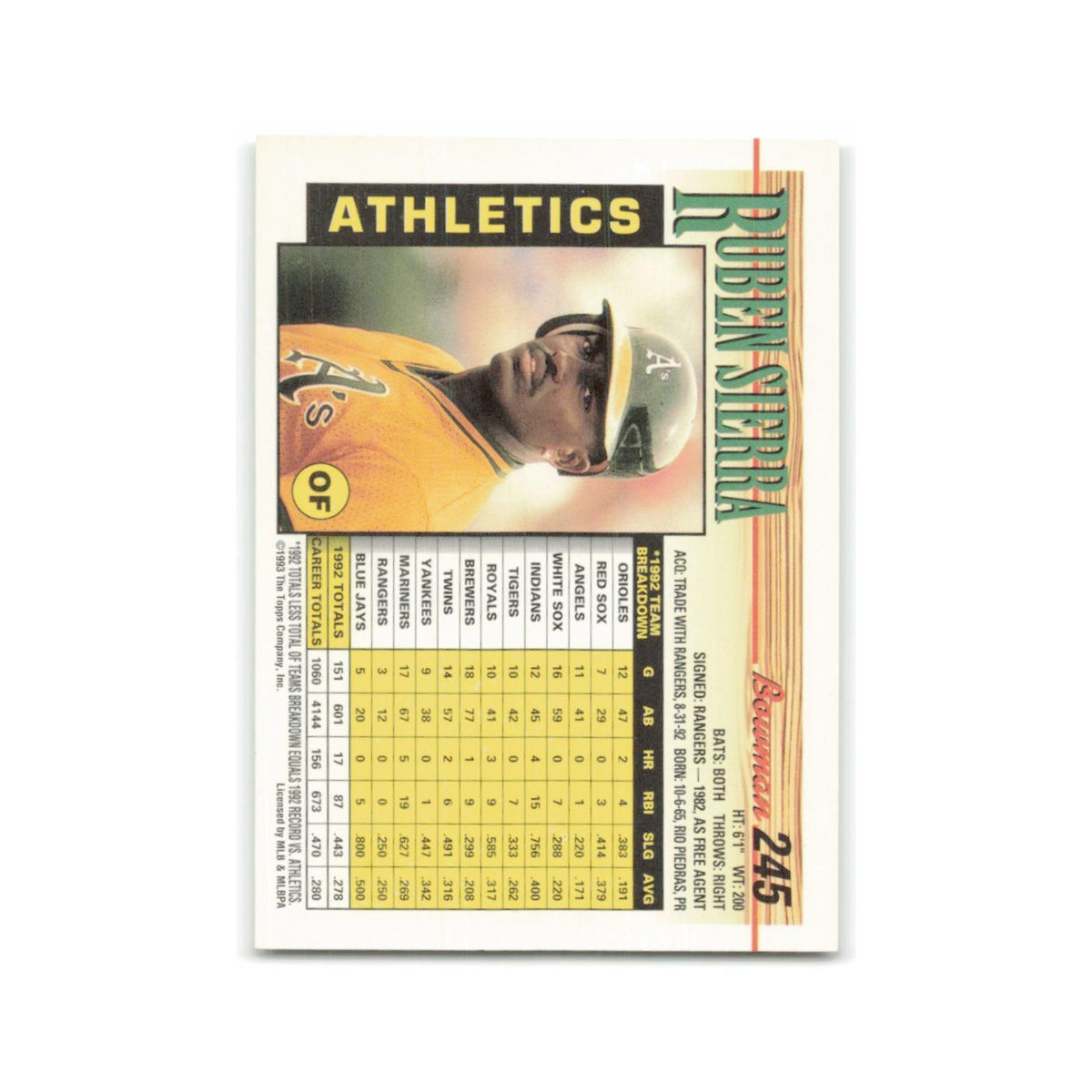 Ruben Sierra 1993 Bowman #245 Oakland Athletics Baseball Card NM