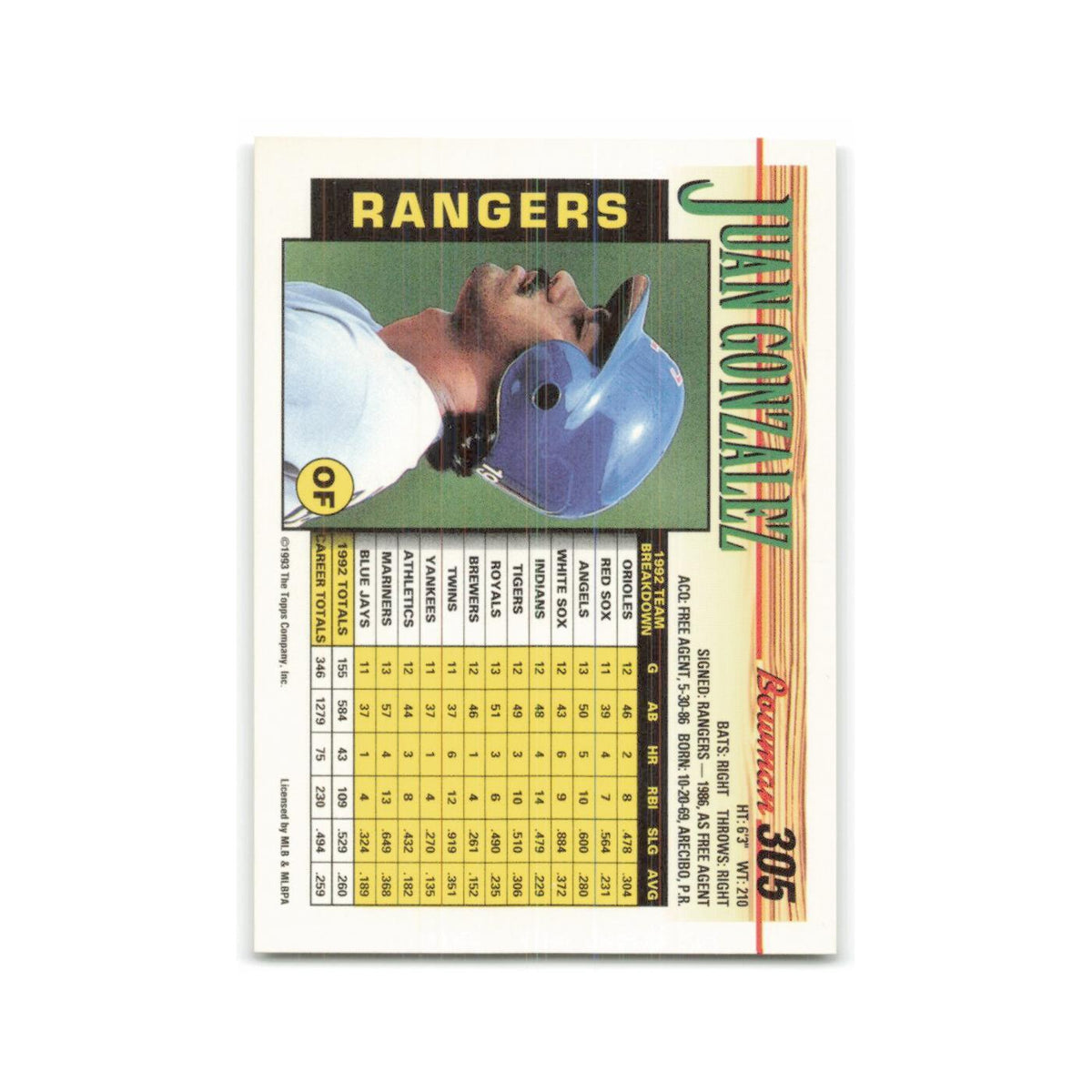 Juan Gonzalez 1993 Bowman #305 Texas Rangers Baseball Card NM