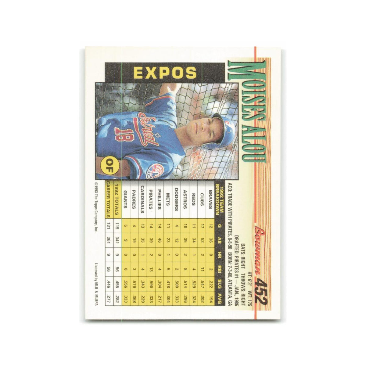 Moises Alou 1993 Bowman #452 Montreal Expos Baseball Card NM