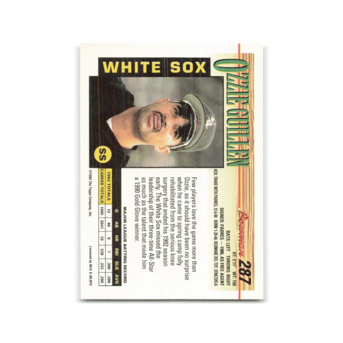 Ozzie Guillen 1993 Bowman #287 Chicago White Sox Baseball Card NM