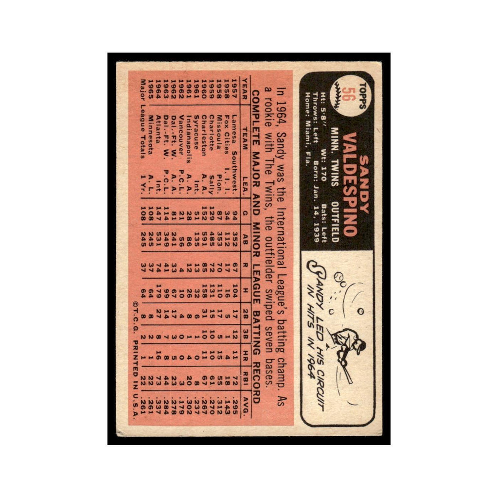 1966 Topps Sandy Valdespino Twins #56