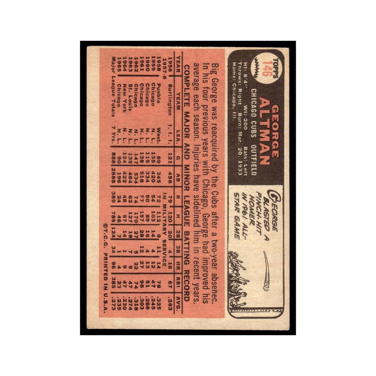 1966 Topps George Altman Cubs #146