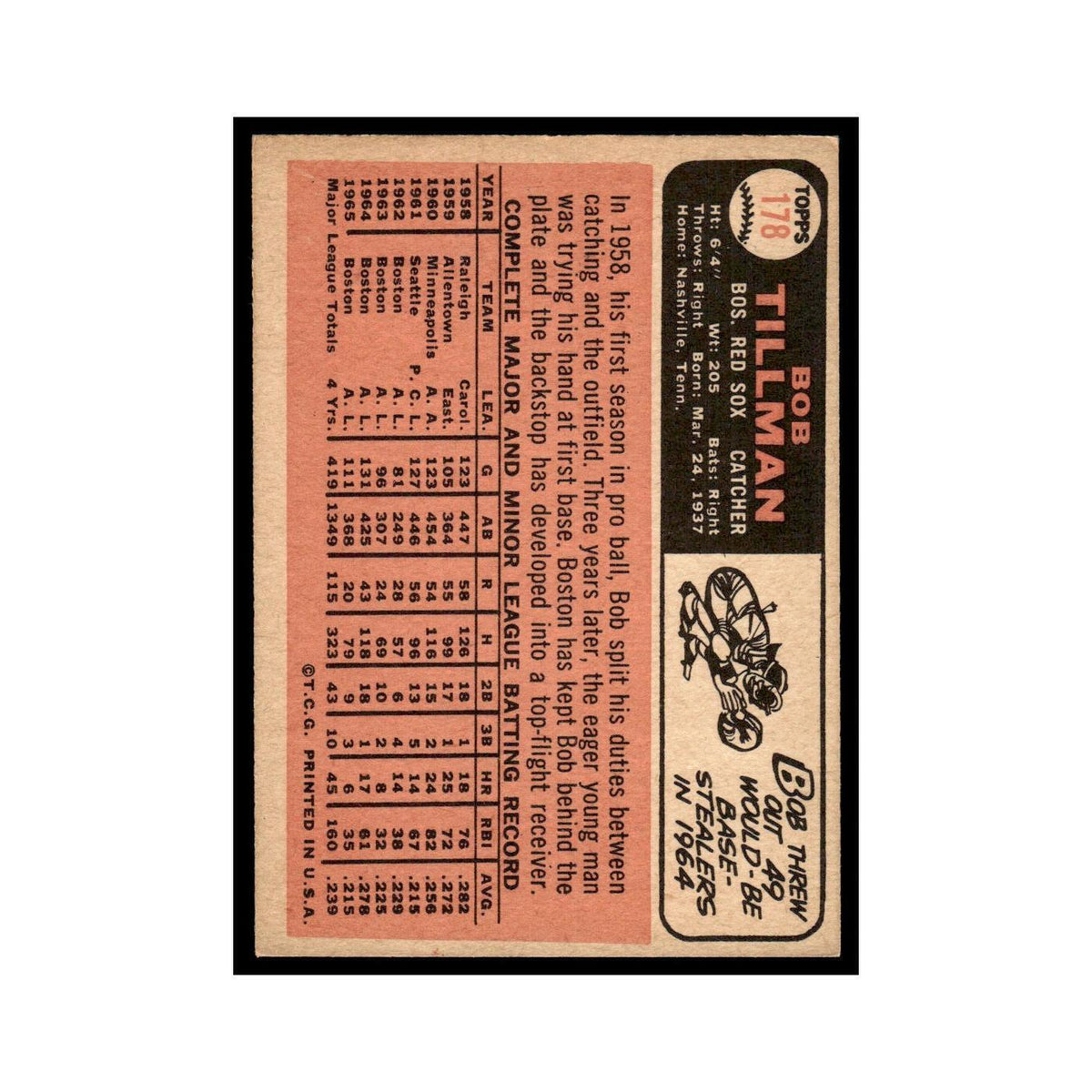 1966 Topps Bob Tillman Red Sox #178