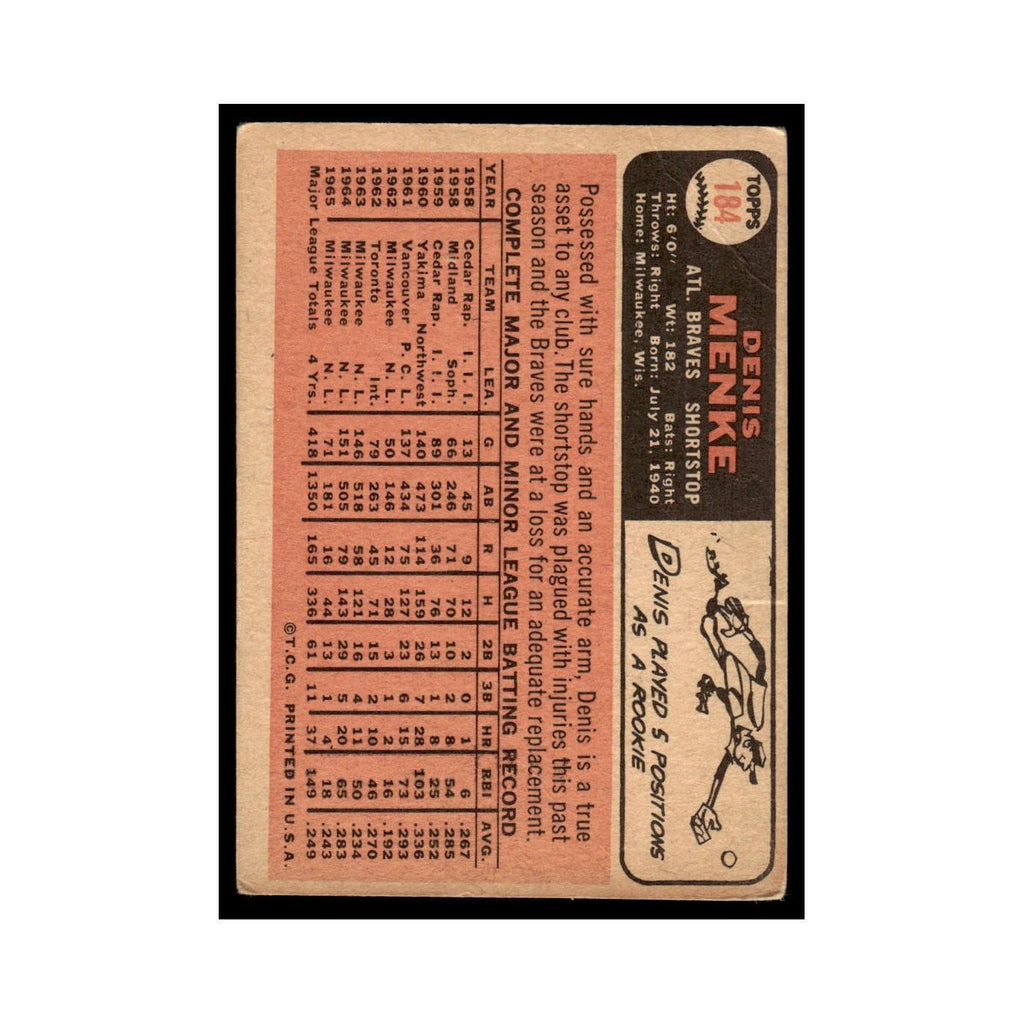 1966 Topps Denis Menke Braves #184