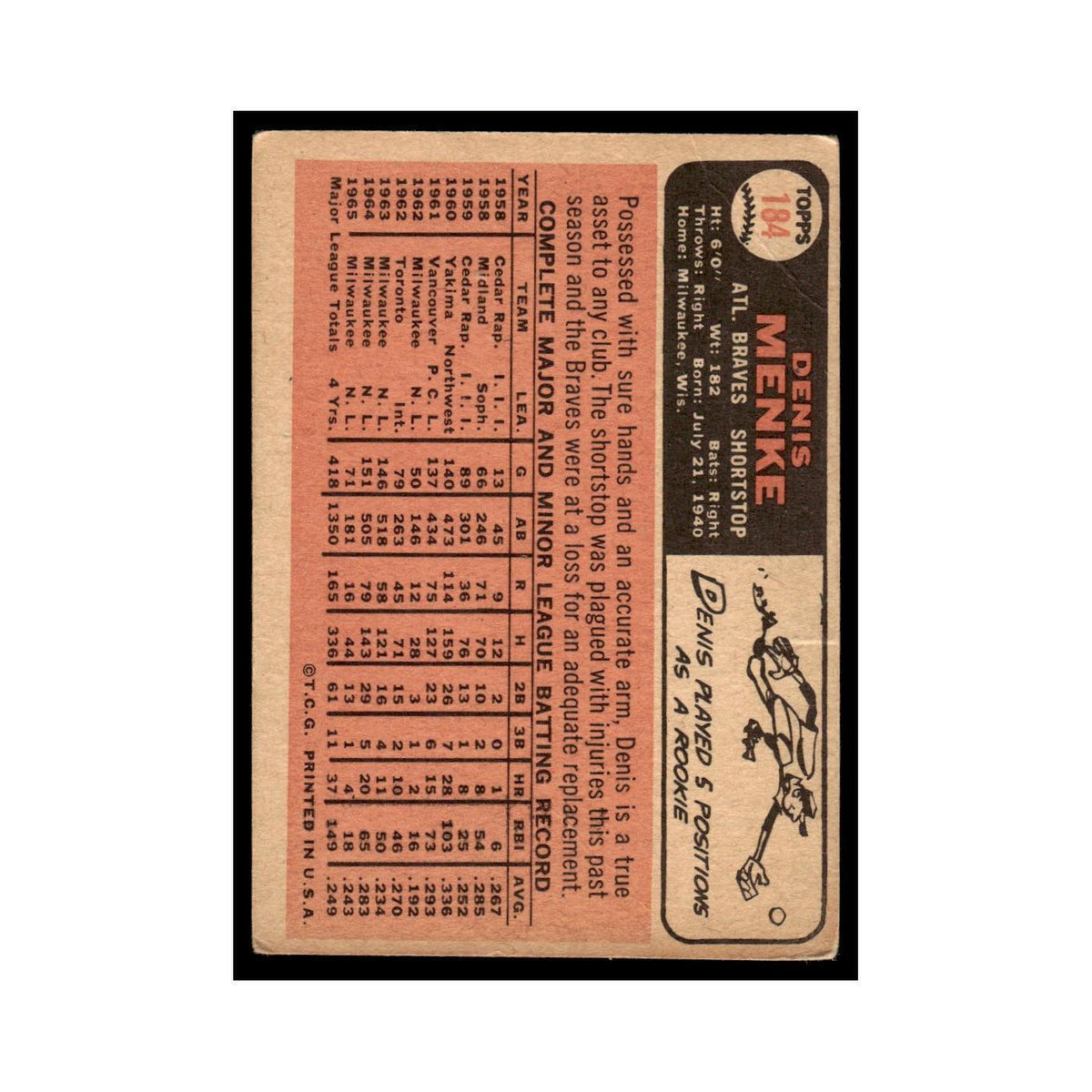 1966 Topps Denis Menke Braves #184