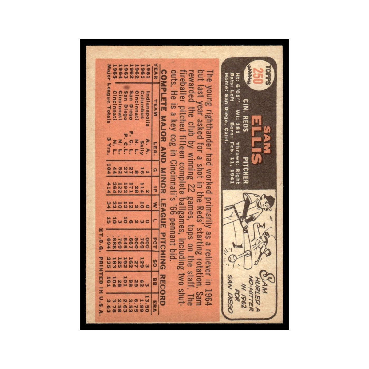 1966 Topps Sam Ellis Reds #250